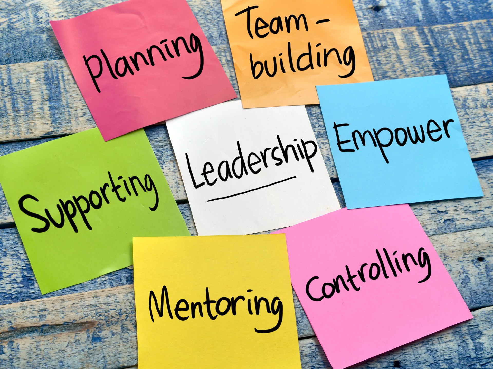 Leadership diagram, text words typography written on paper, life and business motivational inspirational terms